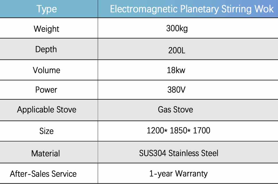 Electromagnetic Planetary Stirring Wok - Planetary Wok - 1